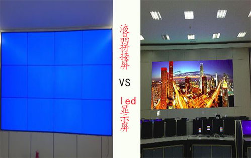 產品宣傳,選擇led顯示屏or液晶拼接屏